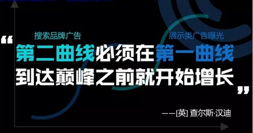 巨量引擎發(fā)布搜索品牌廣告營(yíng)銷通案，助力企業(yè)守護(hù)優(yōu)質(zhì)流量陣地